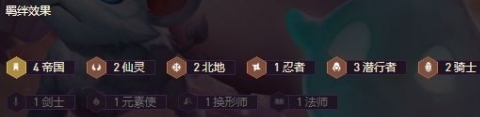 金铲铲之战帝国潜行者阵容教程 帝国卡特搭配介绍