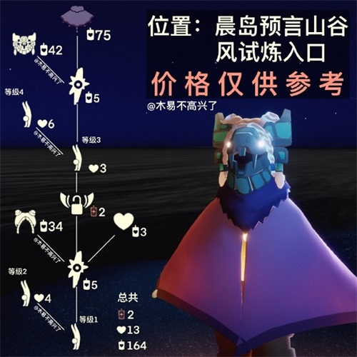 光遇花苞发型先祖可以兑换哪些东西 先祖兑换图浏览