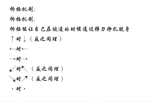 弈剑行拆招如何用 拆招表汇总教程
