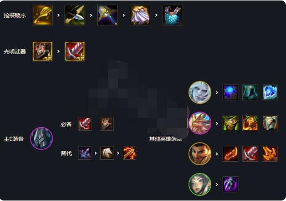 云顶之弈s5.5铁甲神盾骑怎么玩?云顶之弈s5.5铁甲神盾骑玩法攻略截图
