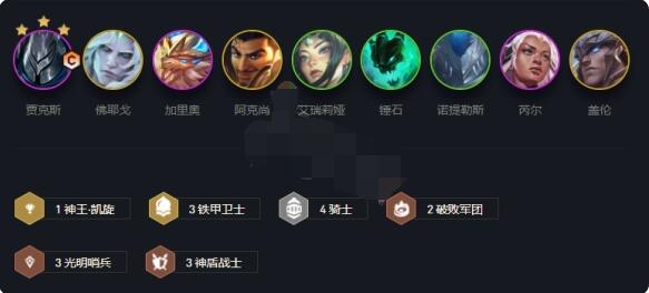 云顶之弈s5.5铁甲神盾骑怎么玩?云顶之弈s5.5铁甲神盾骑玩法攻略截图